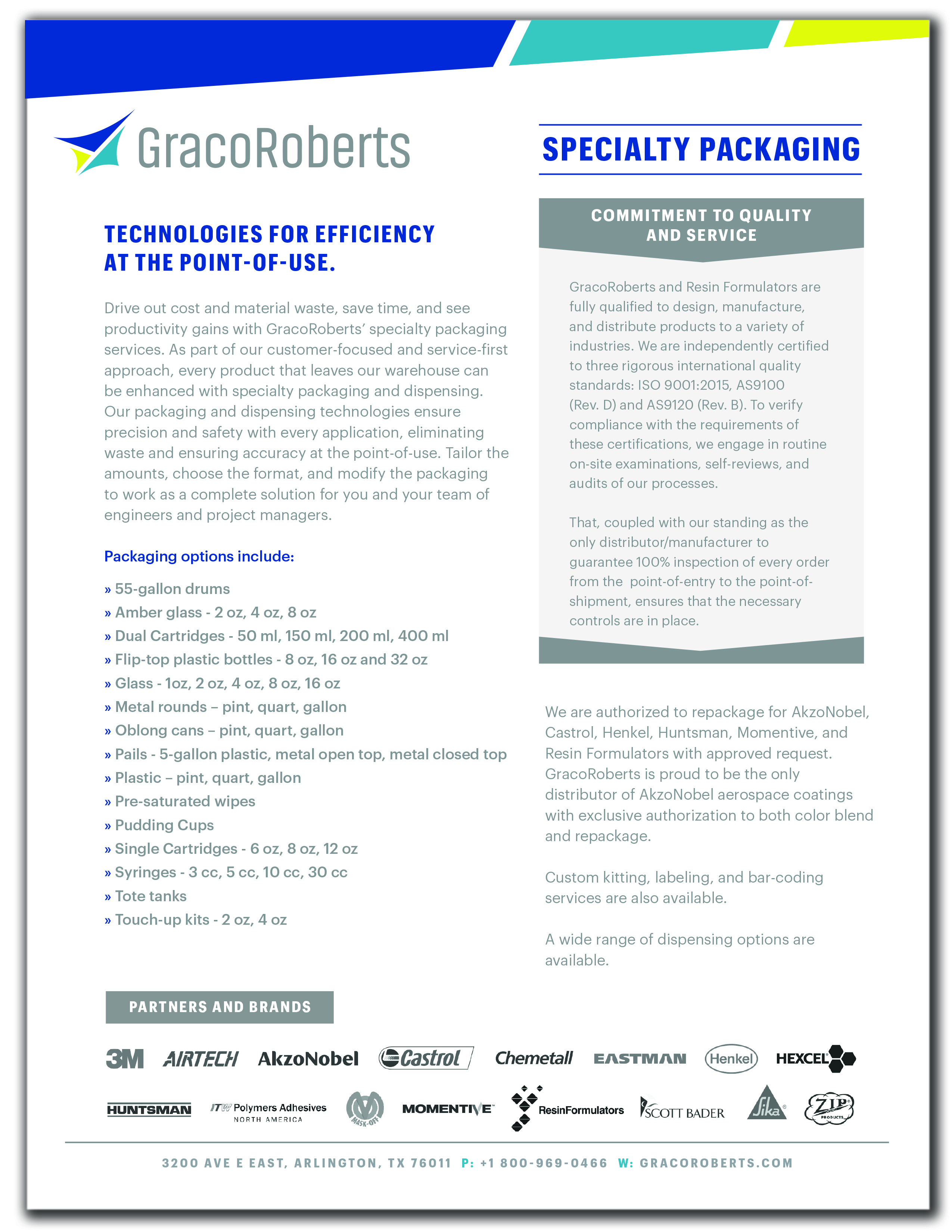 Request A Consultation Specialty Packaging